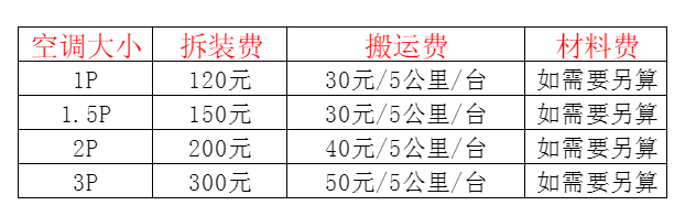 西华空调移机及费用电话在哪里找
